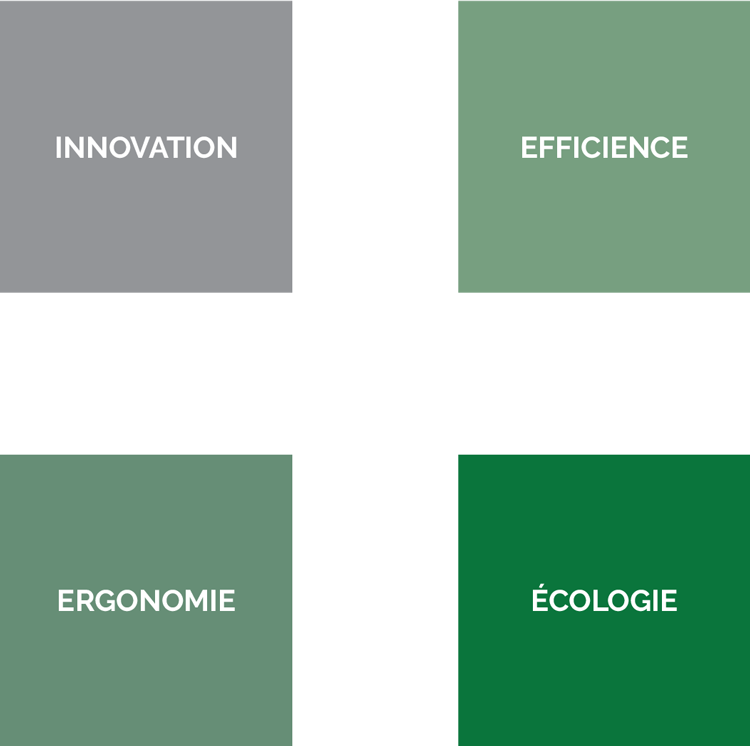 Quatre carrés qui représentent les valeurs de Planipharm Design: Innovation, Efficience, Ergonomie et Écologie